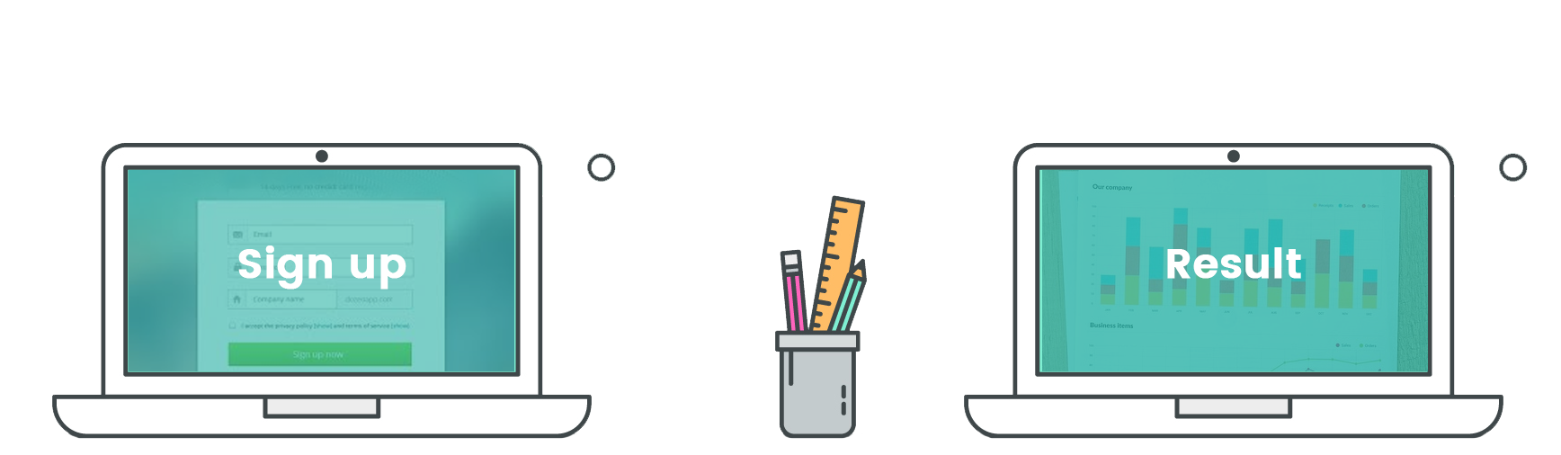 financial diagnosis